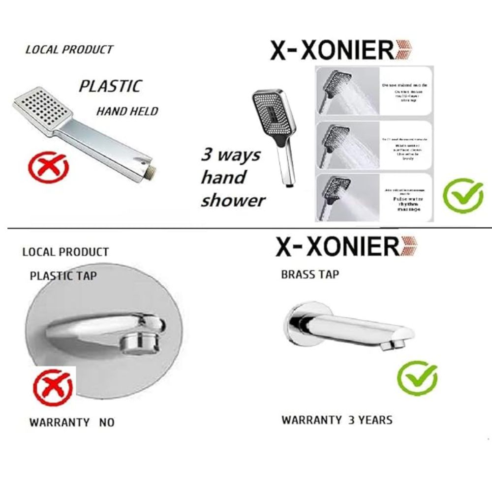 X-XONIER® Stainless Steel 304 Grade Thermostatic Shower Panel