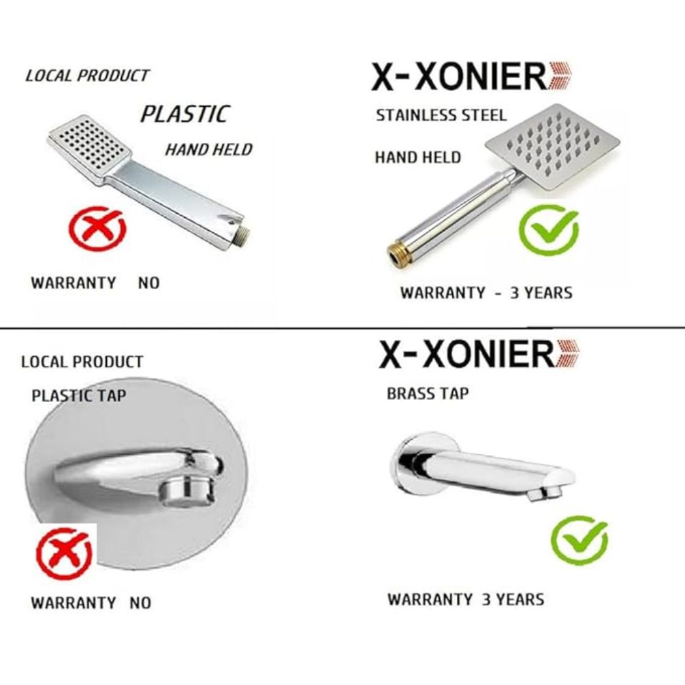 X-XONIER Stainless Steel 6 in 1 Shower Panel Thermostate Tower System