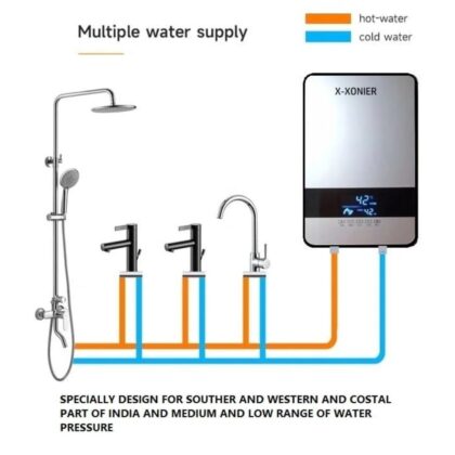 X-Xonier INSTANT WATER HEATER (GEYSER) INDIA'S First Endless HOT Water Supply no Storage Required Advance Saftey feature Touch Panel Digital Temperature Display Fast Heating (WHITE)
