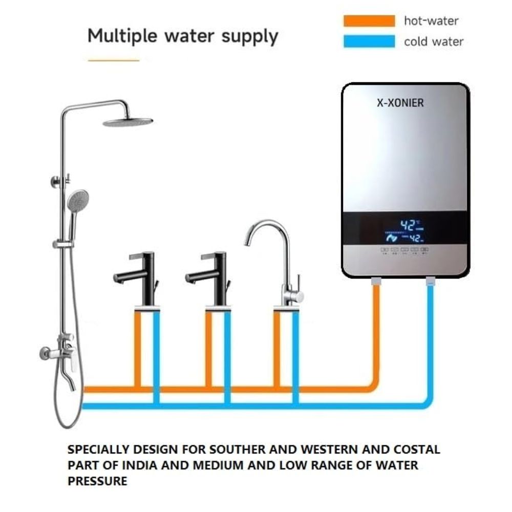 X-Xonier INSTANT WATER HEATER (GEYSER) INDIA'S First Endless HOT Water Supply no Storage Required Advance Saftey feature Touch Panel Digital Temperature Display Fast Heating (WHITE)