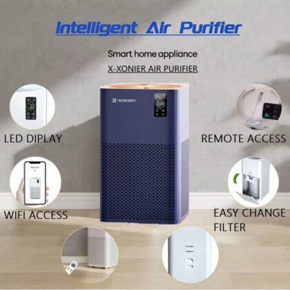 X-XONIER® Smart Air Purifier WiFi HEPA13 Filter 800 sq ft Coverage Touch Control Remote & App Control Activated Carbon Remove AirPollutants upto 99% Micro Allergens 5 Stage Filter PM2.5&Temp Navy Blue