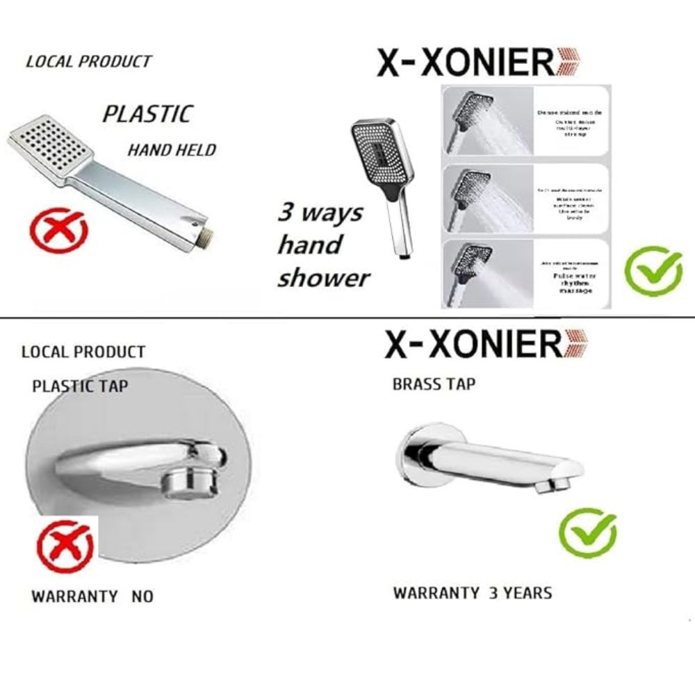 X-XONIER® Stainless Steel 304 Grade Thermostatic Shower Panel 7in1+3 Ways Extra Large HandShower set,Health Faucet With LED Rainfall, Waterfall, Body Massager, 6 Mist Spray Temp. Display (R Gold)