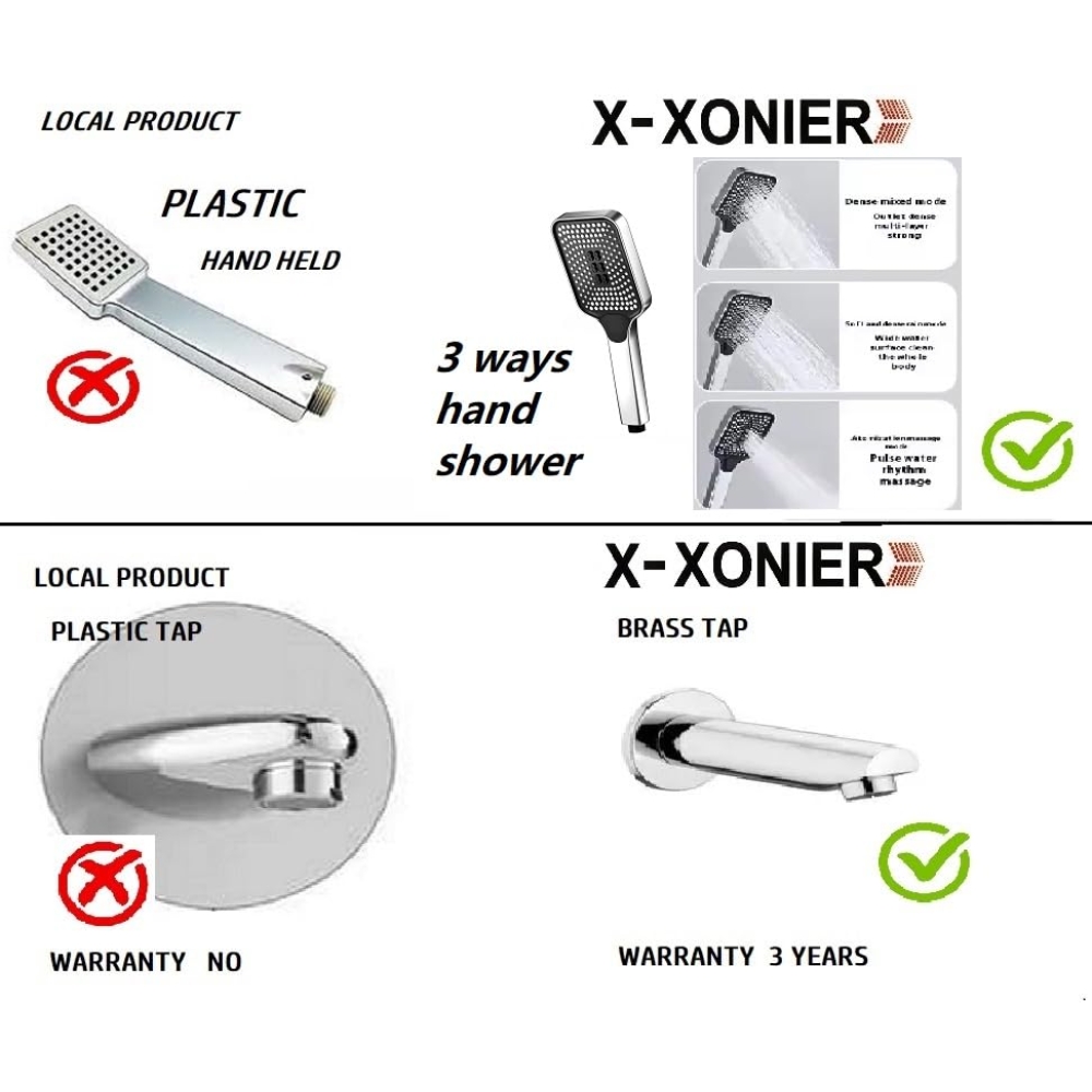 X-XONIER® Stainless Steel 304 Grade Shower Panel 6in1+ Extra Large 3Ways Hand Shower Tower System With LED Rainfall Waterfall Shower 2Body Massage 4Mist Spray Temperature Display Shower Panel.(Black) - Image 3