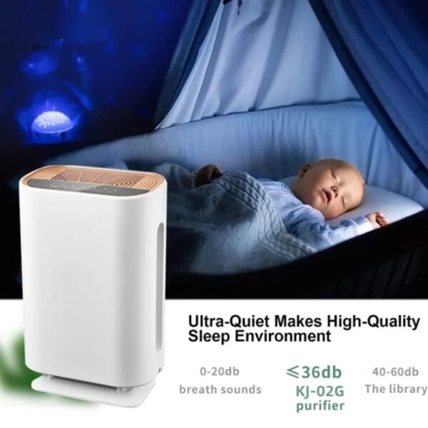X-XONIER® Smart Air Purifier for Home Real Time AQI Display Covers upto 400 sqft Removes 99.97% of Viruses Allergens Dust and PM2.5. HEPA Filter Filter Life Upto 9000 Hrs Ideal for Bedrooms (White)