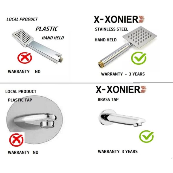 X-XONIER Stainless Steel 304 Grade Shower Panel 6in1 Tower System With LED Rainfall Shower Body Massage Spray SS Handheld Shower Temperature Display Easy Connect Shower Panel Mirror Finish Black - Image 4