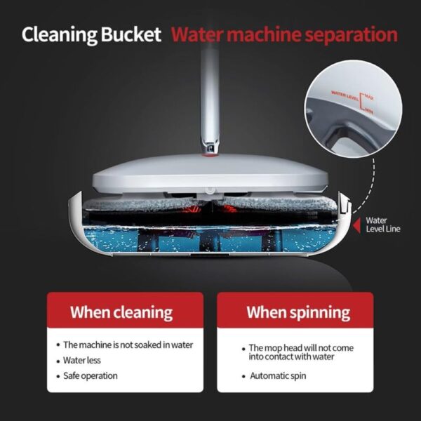 X-XONIER Plastic Smart Spin Electric Mop with Bucket & Dual Pad,Power Cleaning, Self Wash & Dry, Remote Operation, 360 Cleaning, Rechargeable & Replaceable Battery, Extra Pads Expendable Handle White