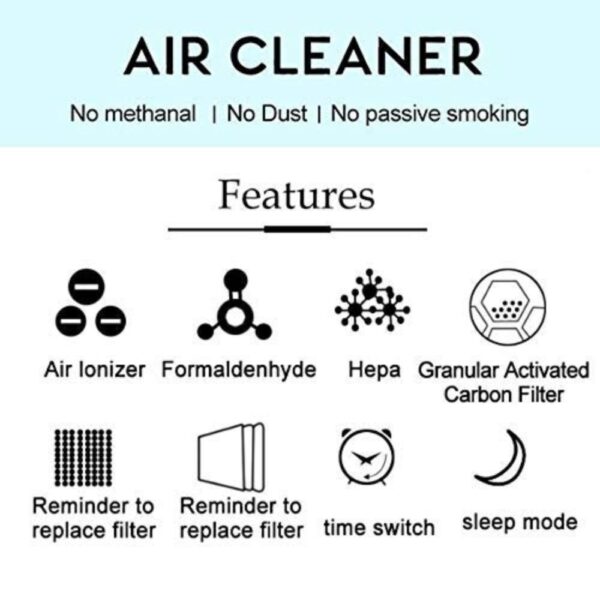 X-XONIER® Smart Air Purifier for Home Real Time AQI Display Covers upto 400 sqft Removes 99.97% of Viruses Allergens Dust and PM2.5. HEPA Filter Filter Life Upto 9000 Hrs Ideal for Bedrooms (White)